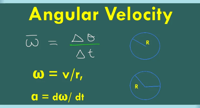 Angular Velocity Formula