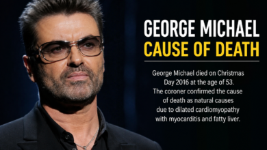 George Michael Cause of Death